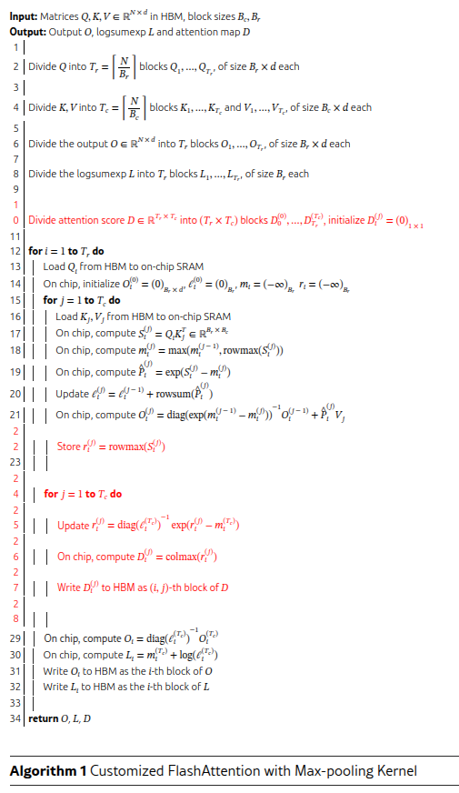 Customized FlashAttention with Max-pooling Kernel